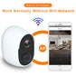 📹🏠 PROMO FLASH 50% ! Caméra de Sécurité Intelligente WiFi – Vision Nocturne, Détection Humaine, Audio Bidirectionnel, Commande Mobile, Installation Facile, Parfaite pour la Maison ✨