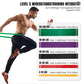 🏋️ PROMO FLASH : 50% DE RÉDUCTION ! 💪 Set de Bandes de Résistance Fitness – TPE – 5 Niveaux & 2,08 m – Ancre & Poignées Incluses for Musculation, Yoga & Pilates 🧘