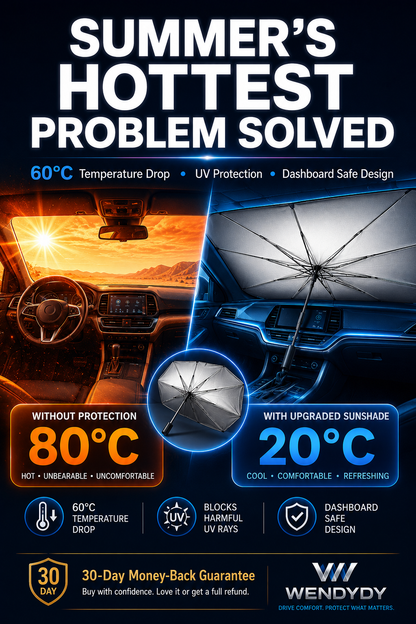 🔥 PROMO FLASH : 50% DE RÉDUCTION ! 🌞 Pare-Soleil Pare-Brise Voiture – Aluminium Multicouche – Modèle 2026 Amélioré & Pliable for Berline & SUV 🚗