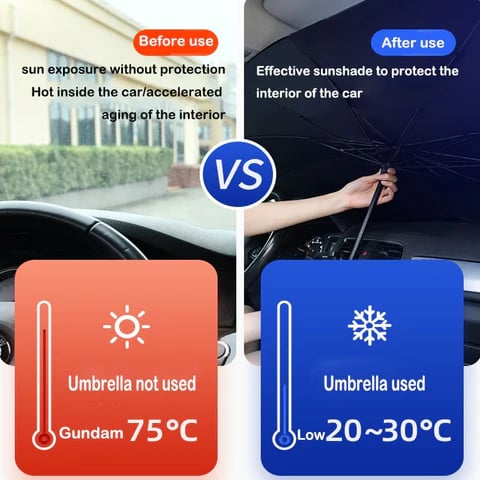 📢 50% DE RÉDUCTION ! ⏰ Pare-Soleil pour Voiture – Protection UV, Réfléchissant & Portable – Garde Votre Voiture Fraîche – Idéal pour l’Été et les Trajets Quotidiens 🚗