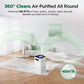 🌿💨 PROMO FLASH 50% ! Purificateur d'Air Maison 80m² – Filtre HEPA H11, CADR 400m³/h, Ioniseur, Silencieux, Économe, Pour Allergènes & Odeurs ✨
