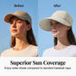 🧢 PROMO -50% ! ⛱️ Chapeau de Baseball à Large Bord Femme – Protection UV, Tissu Respirant Séchage Rapide & Léger – Tour de Tête 54–60 cm – Idéal pour la Plage, la Randonnée et le Jardinage ☀️✨