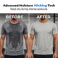 👕🩳 PROMO FLASH 50% ! Ensemble de Sport Homme 2 Pièces – T-shirt & Short Respirant, Technologie d'Évacuation d'Humidité, 6 Couleurs, Taille M-3XL, Parfait pour Course & Salle de Sport 💪