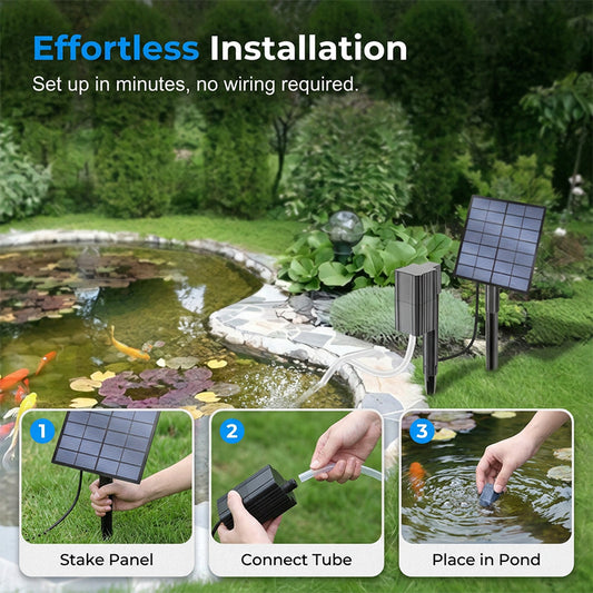 🐟 50% DE RÉDUCTION ! ☀️ Aérateur Solaire Bassin Pompe à Air – Panneau 7V/2,5W & PEVA/PET – Direct Soleil for Petit Étang & Aquarium