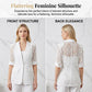 ☀️🌸 PROMO FLASH 50% ! Blazer Blanc Dentelle Femme – Coupe Ajustée, Manches 3/4 Dentelle, Élégant Bureau & Soirée, 5 Tailles 👜
