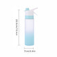 💧🏃 PROMO FLASH 50% ! Gourde Sport Portable Grande Capacité 650-700ml – Avec Pulvérisateur, Design Translucide, Anti-Choc, Anti-Fuite, 4 Couleurs, Idéale Sport & Plein Air 🌿