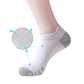 🧦🌬️ PROMO FLASH 50% ! Chaussettes Courtes Respirantes Unisexe – Anti-Transpiration, Invisibles, 3 Couleurs, Taille Unique, Idéales Baskets & Mocassins 👟