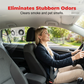 💎 PROMO NOUVEAUTÉS 2026 – 50% ! 🌞 Ventilateur d’Extraction Solaire pour Voiture – Double Turbo, Écran LCD Température & Alimentation Écologique – Rafraîchissez Votre Habitacle sans Électricité 🚗❄️✨