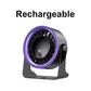 🔥✨ PROMO -50% ! Ventilateur de Bureau Haute Vitesse avec Refroidissement TEC – 100 Vitesses, Air Froid 16°C, Ultra-Silencieux 26 dB, Écran LED, Rotation 70° · 3 Coloris