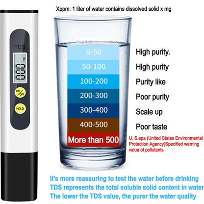 💧 PROMO FLASH : 50% DE RÉDUCTION ! 🔬 Testeur TDS Haute Précision – ABS – Mesure 0-9990 ppm & Fonction Verrouillage for Eau Potable & Aquarium 🧪