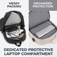 🎒 50% DE RÉDUCTION ! 👔 Sac à Dos de Voyage Grande Capacité – Nylon & Polyester – Imperméable & Compartiment PC for Voyageurs