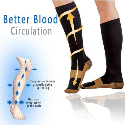 🧦 PROMO SPÉCIALE : ACHETEZ 2 RECEVEZ 1 GRATUIT ! ⏰ Chaussettes de Compression Graduée – Cuivre & Polyester – Unisexes & Confortables for Sport & Quotidien ✨