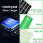 ☀️ PROMO FLASH : 50% DE RÉDUCTION ! ⏳ Kit Lampe Suspendue Solaire Réglable – Illumination 360°, 20 h d'Autonomie & IP65 – 4 Niveaux de Luminosité for Extérieur ✨