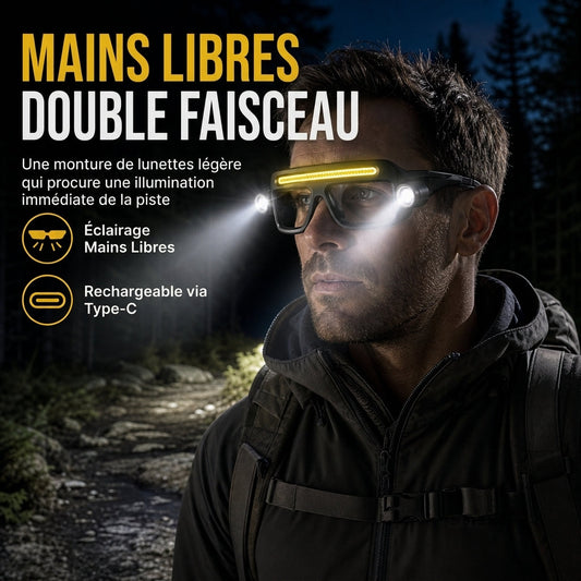 👓 PROMO FLASH : 50% DE RÉDUCTION ! Lampe à Pince Double Face Rechargeable par USB pour Lunettes – Éclairage Mains Libres & 5 Modes de Luminosité for Lecture, Réparations et Travaux de Précision ✨